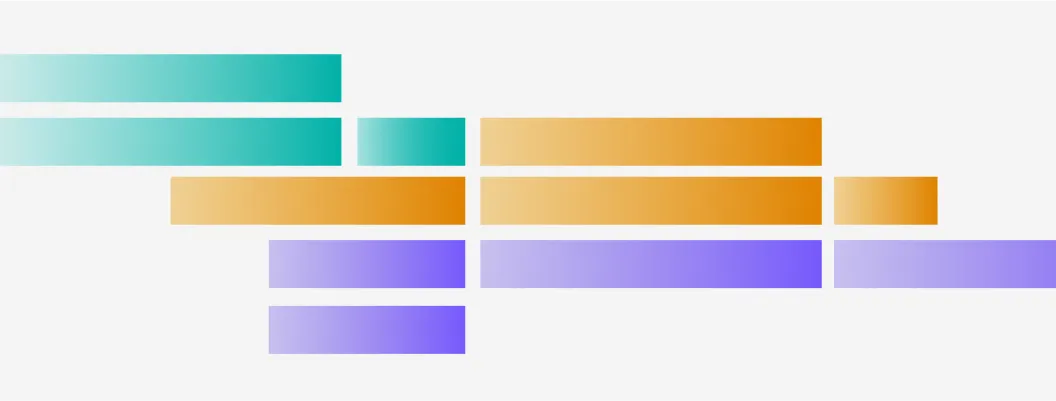 Agile Methodology - Then